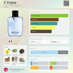عطر ادکلن زی زیگنا ارمنجیلدو زگنا - Z Zegna Ermenegildo Zegna - بررسی، قیمت و خرید